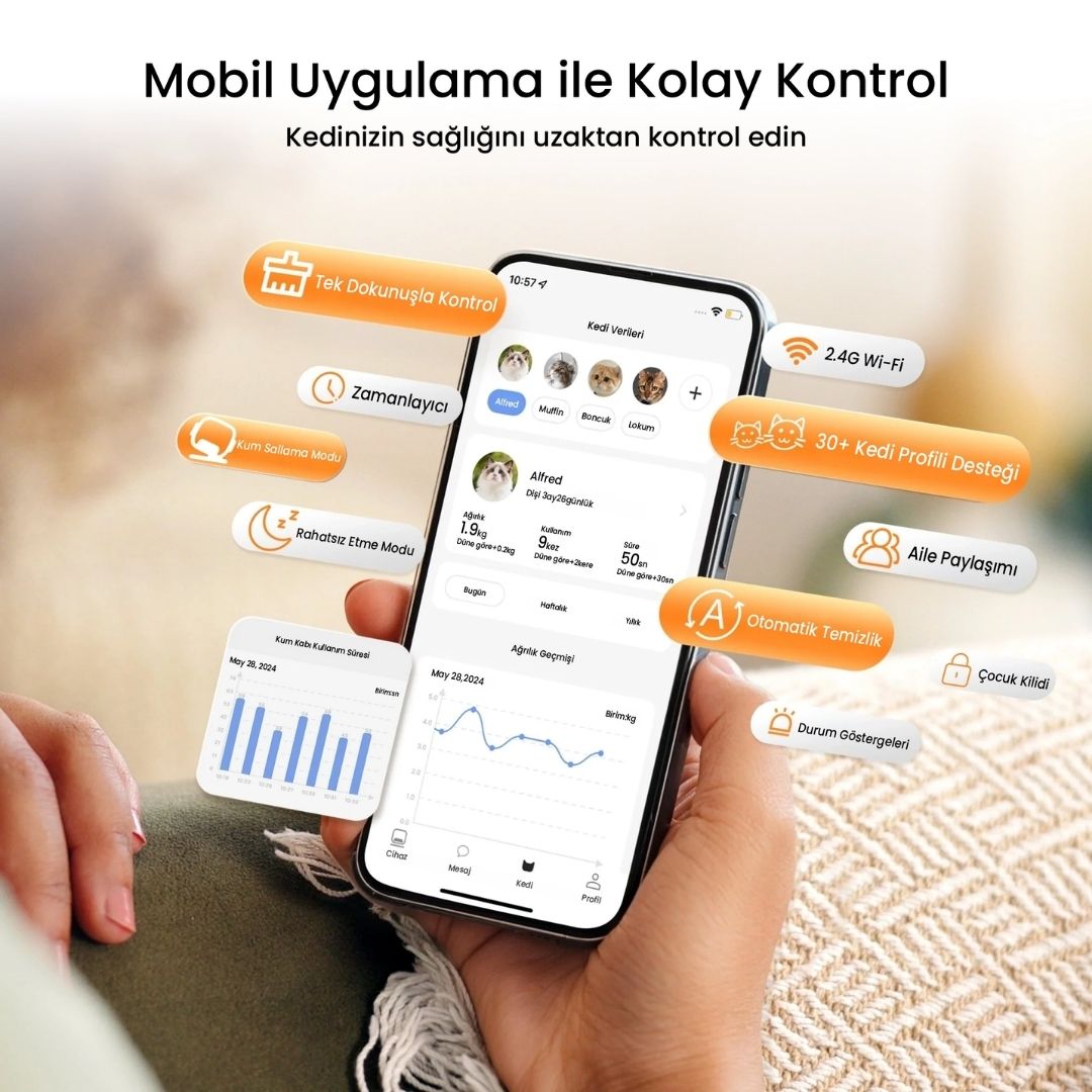 C41 Akıllı Otomatik Kedi Tuvaleti-2