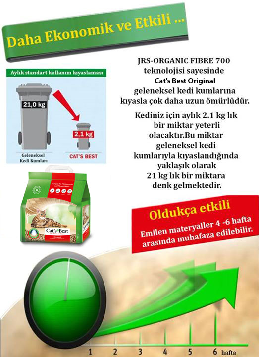 Cats Best Orıgınal 5 + 2 Lıtre-3