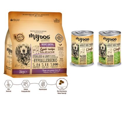 Kuzu Etli Diyet & Kısır Köpekler İçin Lezzet Paketi