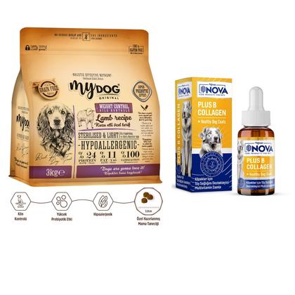 Kuzu Etli Diyet & Kısır Köpekler İçin Tüy Sağlığı Paketi