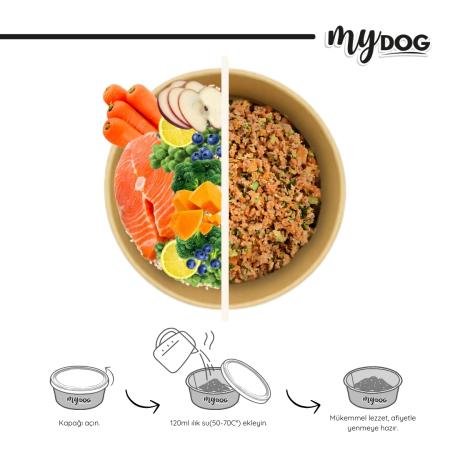 MYDOG BALIK ETLİ  SEBZELİ DOĞAL KÖPEK YEMEĞİ 40 GR