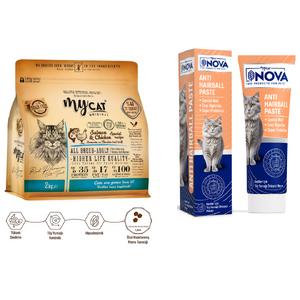 Somon Balıklı ve Tavuk Etli Yetişkin Kediler İçin Bağışıklık Sistemi Güçlendirici Paketi